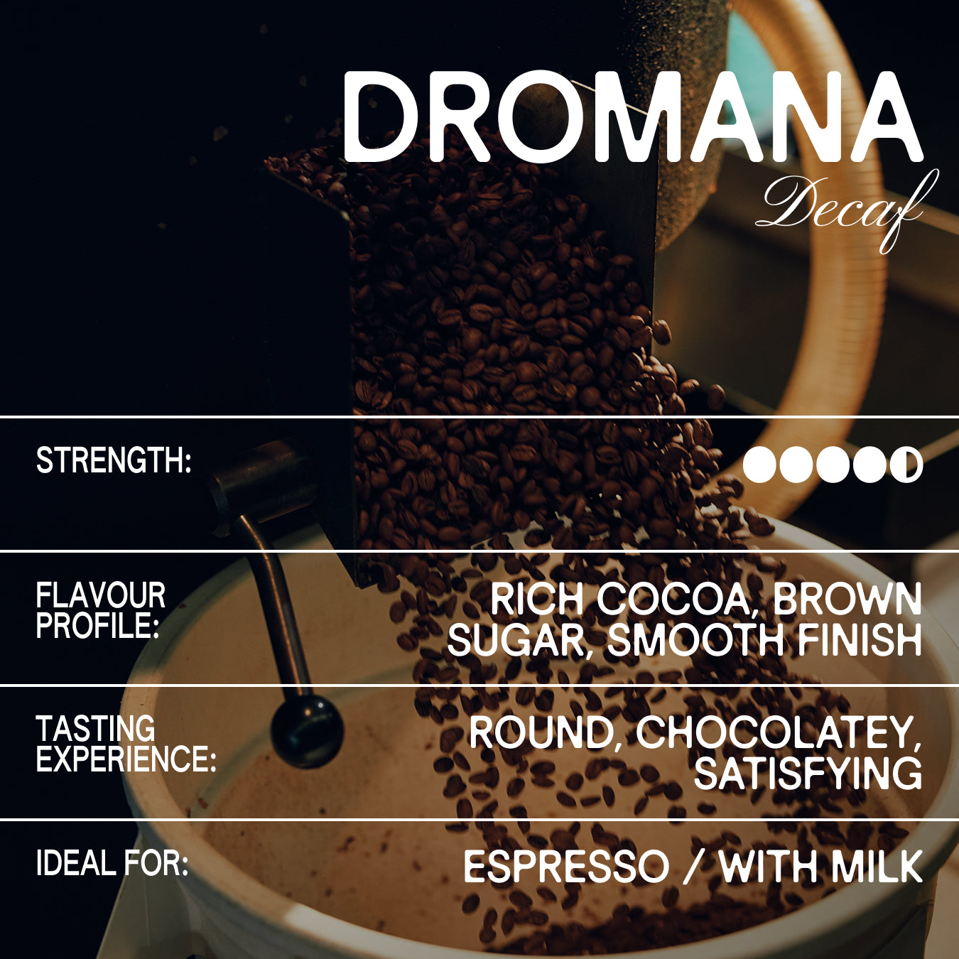 DROMANA DECAF
